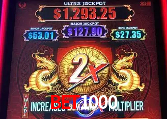 Apostas Esportivas na BET1000: Um Guia Completo